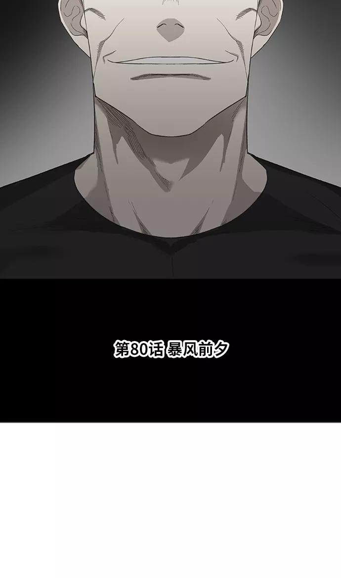 《拳击手》第80话 暴风前夕 第9页