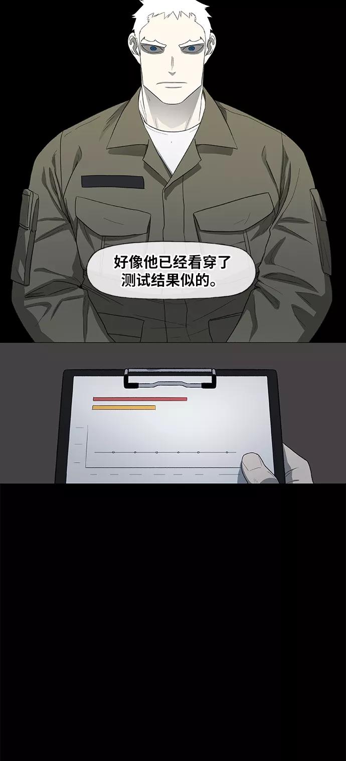 《拳击手》第88话 怪物（3） 第35页