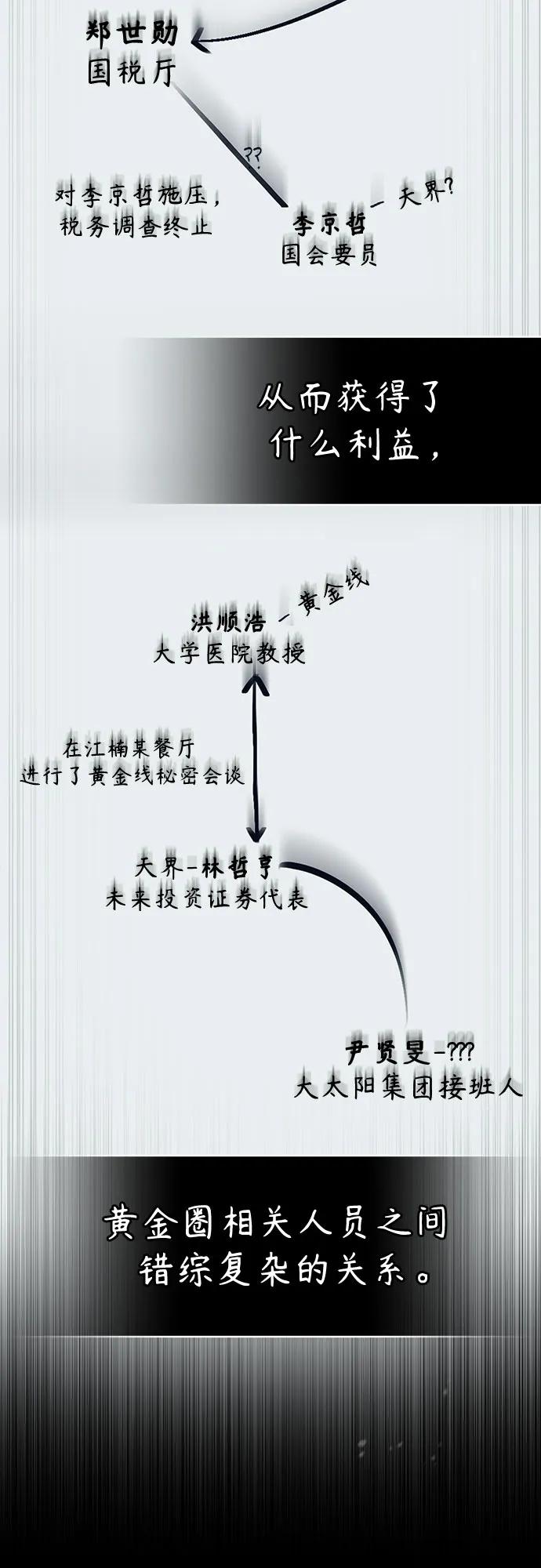 恶之复仇 - [第71话] 见面 - 第42张图