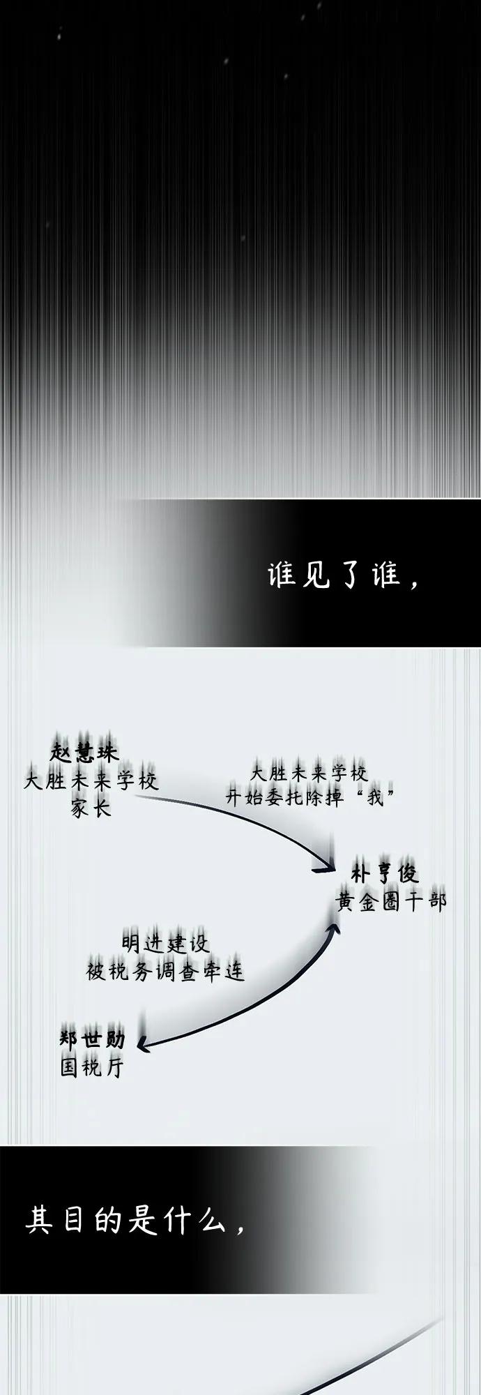 恶之复仇 - [第71话] 见面 - 第41张图