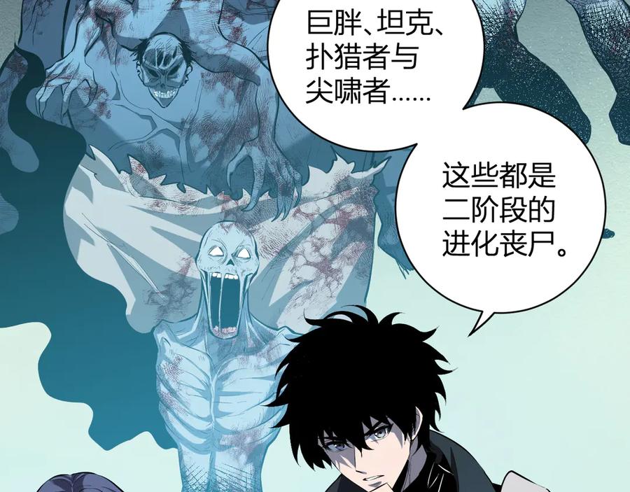 《全民末日：我，病毒君王》第34话 高阶丧尸聚集地 第67页