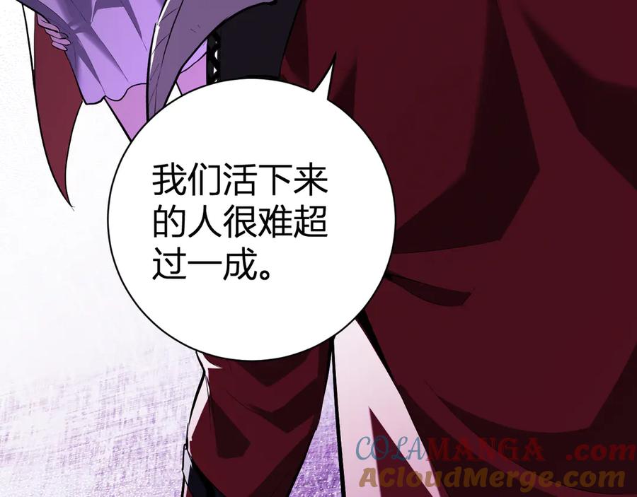 《全民末日：我，病毒君王》第34话 高阶丧尸聚集地 第77页