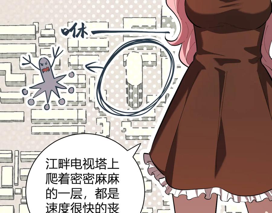 《全民末日：我，病毒君王》第34话 高阶丧尸聚集地 第63页
