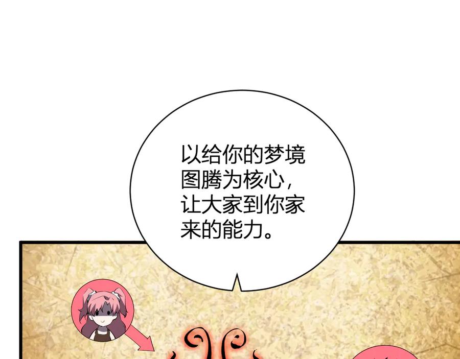 《全民末日：我，病毒君王》第23话 新副本！精神病院 第66页