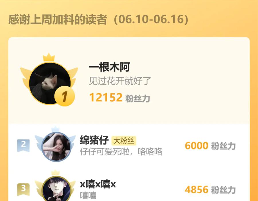 《全民末日：我，病毒君王》梦境之主 第175页