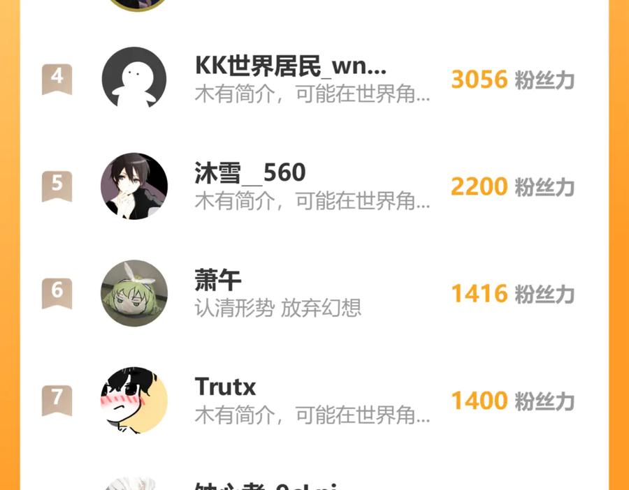 《全民末日：我，病毒君王》梦境之主 第176页