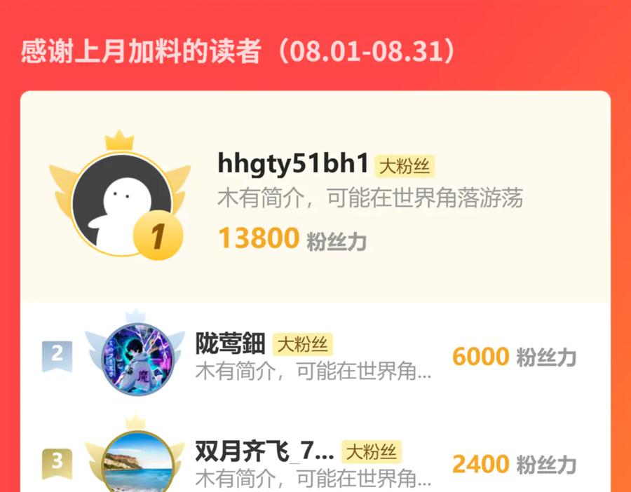 《万族入侵：开局驯化史诗级巨兽》第46话 再返碧水潭！ 第156页