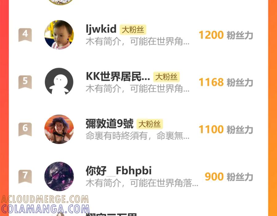 《万族入侵：开局驯化史诗级巨兽》第46话 再返碧水潭！ 第157页