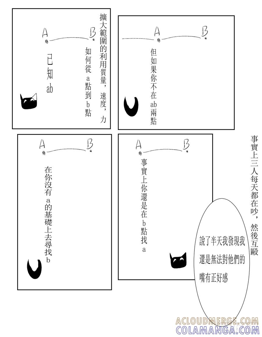 《星潮愚夢》平行維度 研究 輪回 第29页