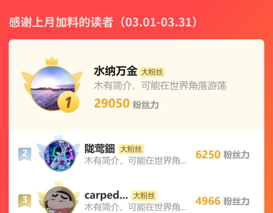 《万族入侵：开局驯化史诗级巨兽》第25话 人族大反攻！ 第143页