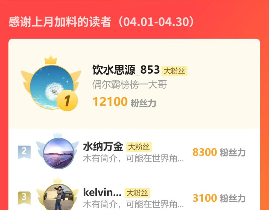《万族入侵：开局驯化史诗级巨兽》第29话 圣兽武装，重现人间！ 第162页