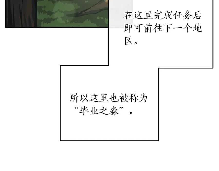 《全民神战：只有我能看到隐藏信息》第36话 精灵引路 第86页