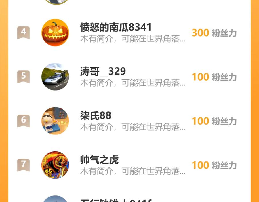 《万族入侵：开局驯化史诗级巨兽》第39话 千愿树 第164页