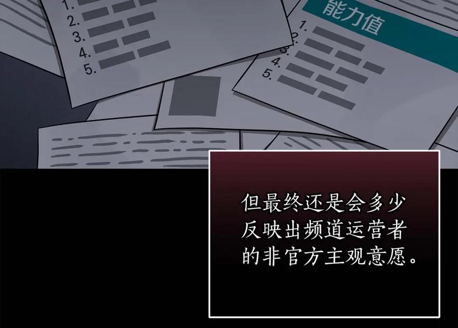 《全民神战：只有我能看到隐藏信息》第49话 进入榜单 第27页