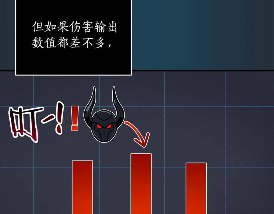 《全民神战：只有我能看到隐藏信息》第59话 狂战士 第152页