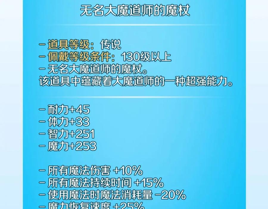 《全民神战：只有我能看到隐藏信息》第76话 主线剧情任务 第64页