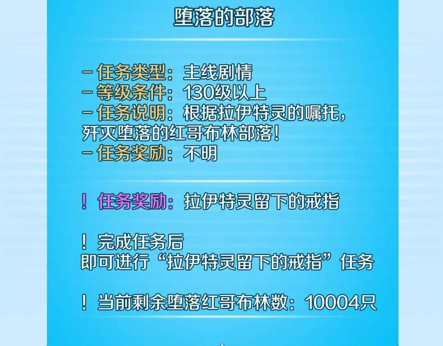 《全民神战：只有我能看到隐藏信息》第76话 主线剧情任务 第50页
