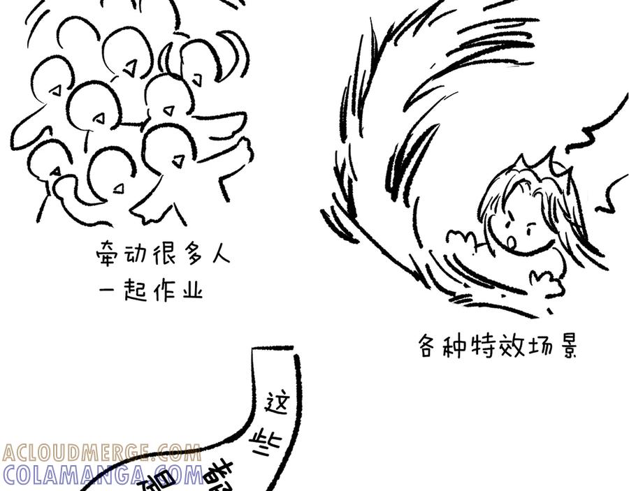 如若遮住神的眼眸亲吻 后记 第43页