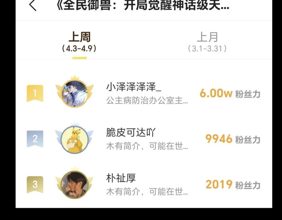 《全民御兽：开局觉醒神话级天赋》第24话 觉醒大殿，危！ 第212页