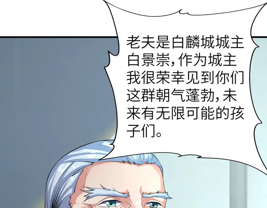 《全民御兽：开局觉醒神话级天赋》第2话 觉醒神话级天赋 第80页