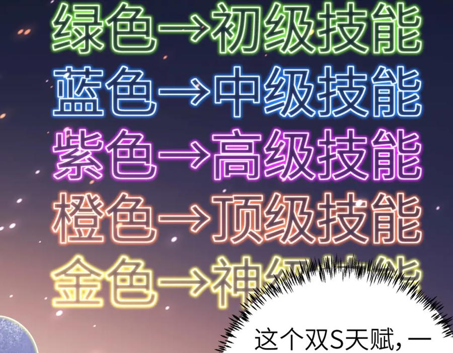 《全民御兽：开局觉醒神话级天赋》第3话 天启之眼 第90页