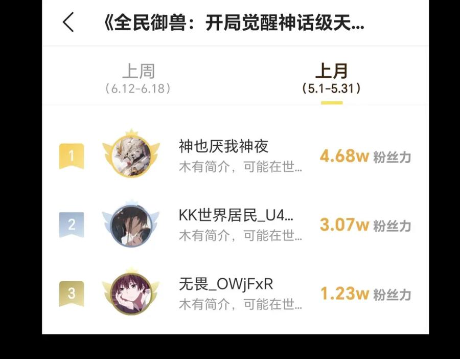 《全民御兽：开局觉醒神话级天赋》第44话 恶势力集结！ 第167页