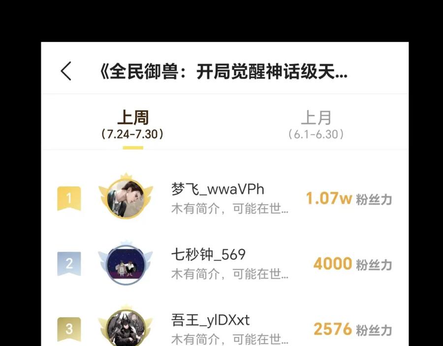 《全民御兽：开局觉醒神话级天赋》第56话 恐怖刑天开始行刑！ 第182页