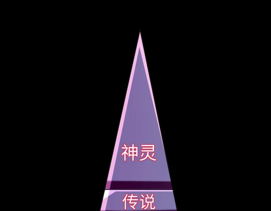 《全民御兽：开局觉醒神话级天赋》第6话 君王资质 第72页