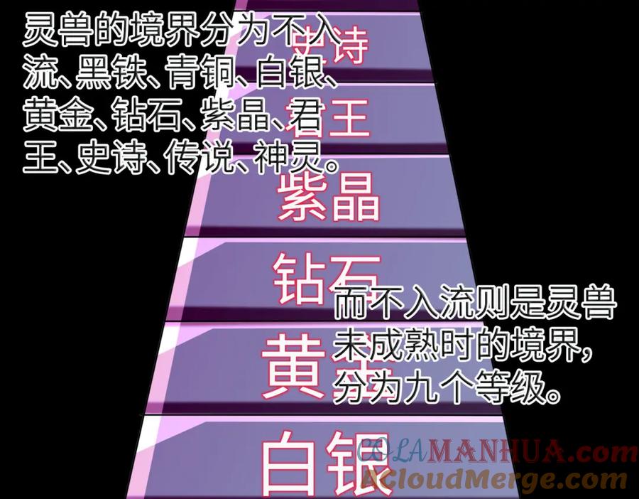 《全民御兽：开局觉醒神话级天赋》第6话 君王资质 第73页