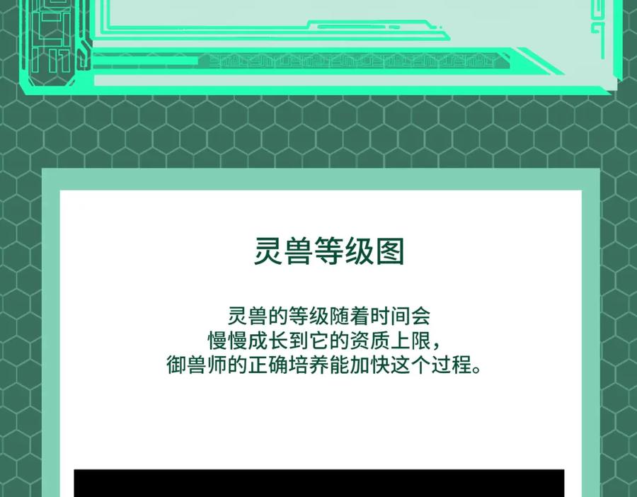 《全民御兽：开局觉醒神话级天赋》第3期 灵兽设定 第4页