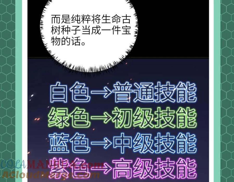 《全民御兽：开局觉醒神话级天赋》第3期 灵兽设定 第9页