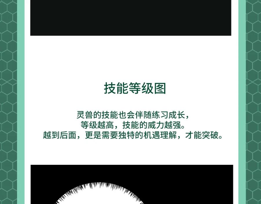 《全民御兽：开局觉醒神话级天赋》第3期 灵兽设定 第8页