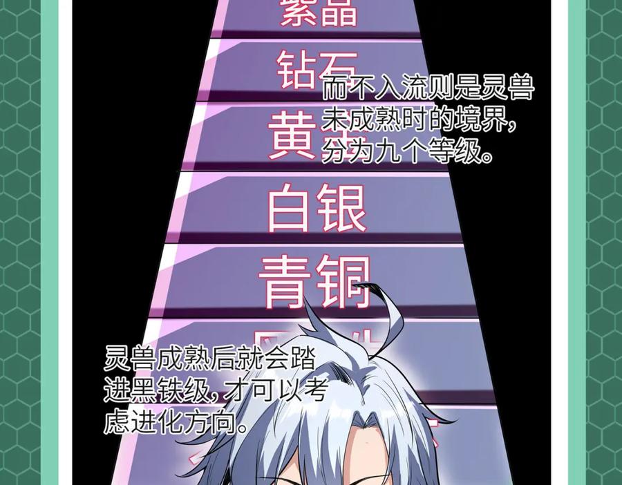 《全民御兽：开局觉醒神话级天赋》第3期 灵兽设定 第6页