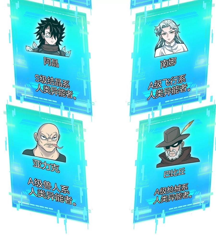 重生为怪兽什么鬼 - 第96话 三个S级的明星阵容 - 第35张图