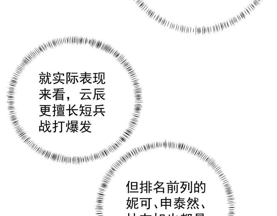 全民转职：无职的我终结了神明！ - 第23话 公然走后门？这人我不要！ 第103页