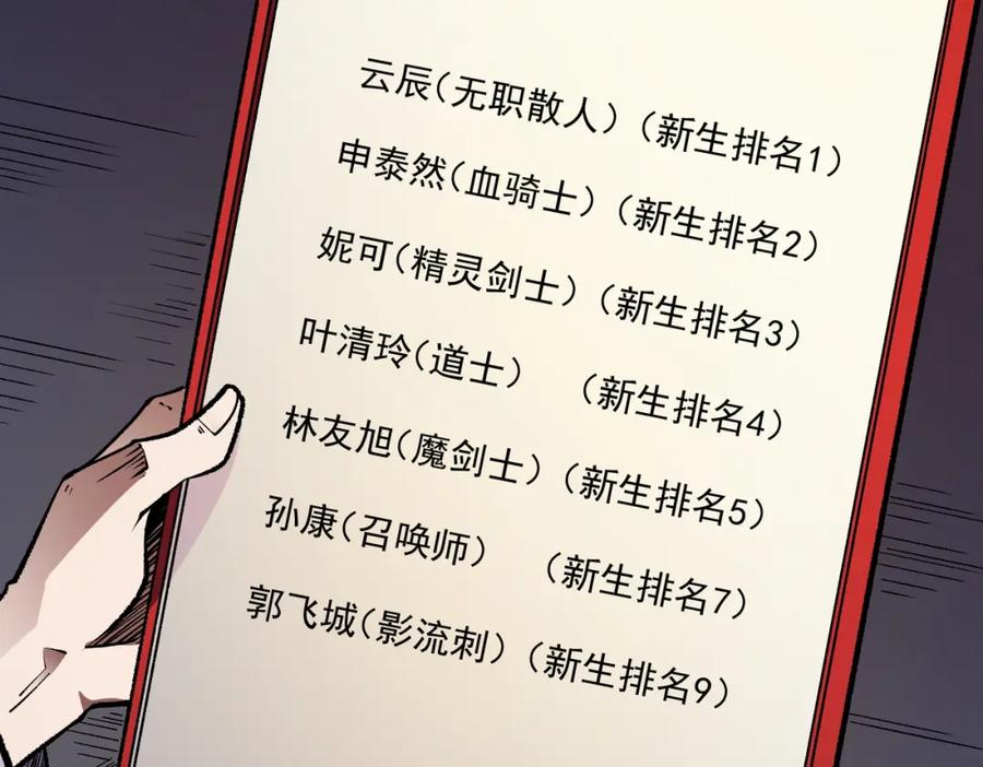 全民转职：无职的我终结了神明！ - 第23话 公然走后门？这人我不要！ 第115页