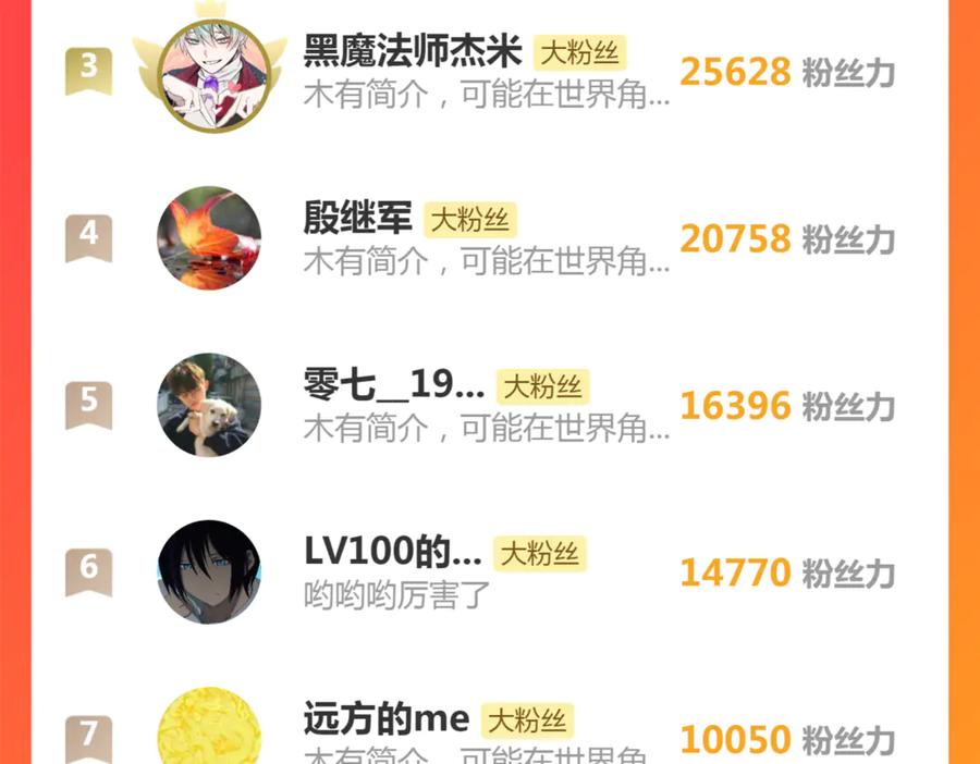 《虫族主宰：我玩的就是天灾》第54话 住院 第148页