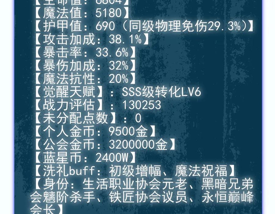 《我靠无敌被动打出成吨伤害！》第80话 通关副本！全员升级！ 第174页