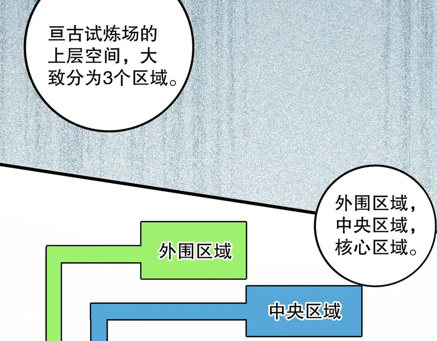 死灵法师！我即是天灾 第118话 神州鼎！ 第127页