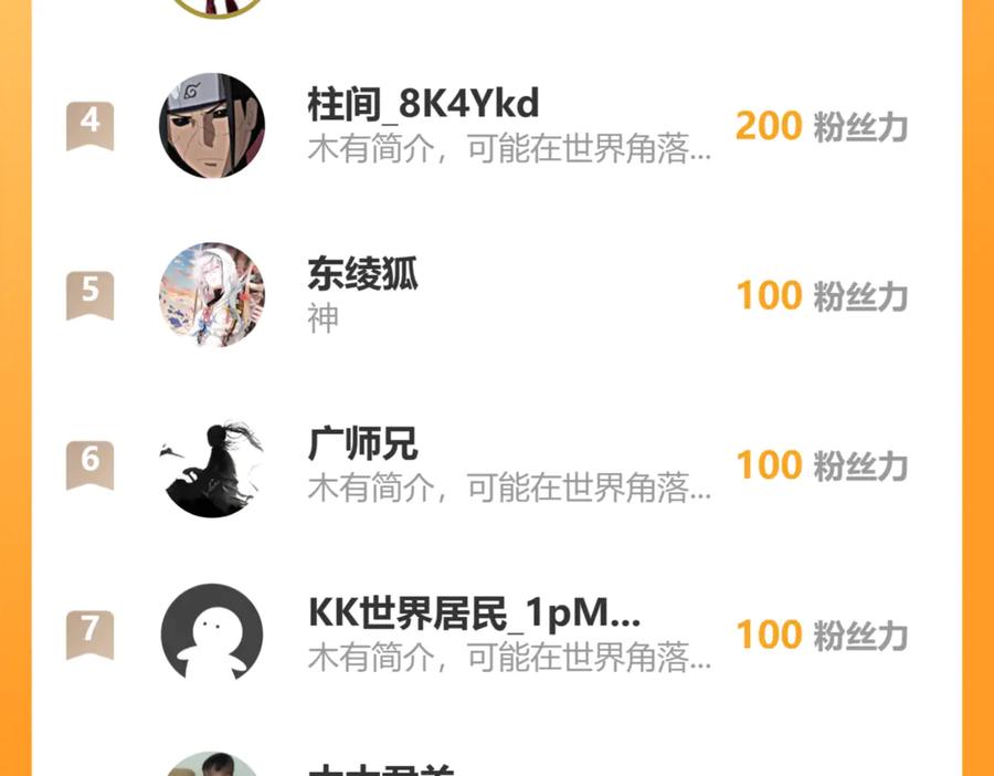 我能看到禁区规则 - 第26话 幻兽系异能者 - 第99张图