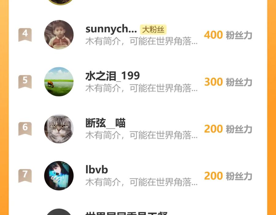 我能看到禁区规则 - 第28话 怀疑？ - 第93张图