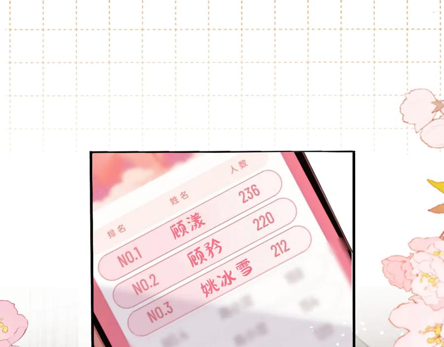 《穿成马甲大佬的妹妹》第47话 阿玦，谢谢你 第55页