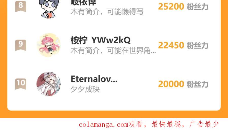 《穿成马甲大佬的妹妹》第47话 阿玦，谢谢你 第115页