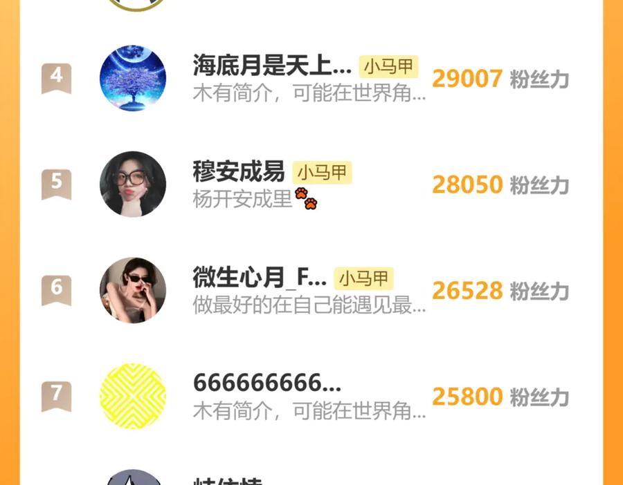 《穿成马甲大佬的妹妹》第47话 阿玦，谢谢你 第114页