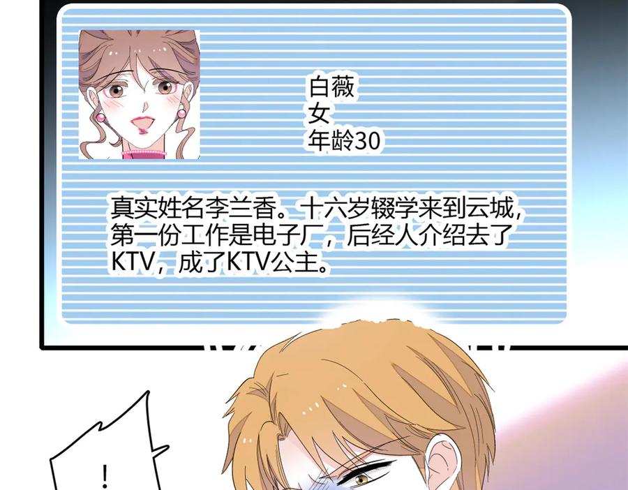 《全能千金燃翻天》99 好一出狗咬狗 第66页