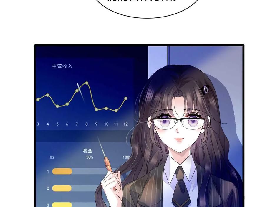 《全能千金燃翻天》76 那就去谈谈吧 第63页