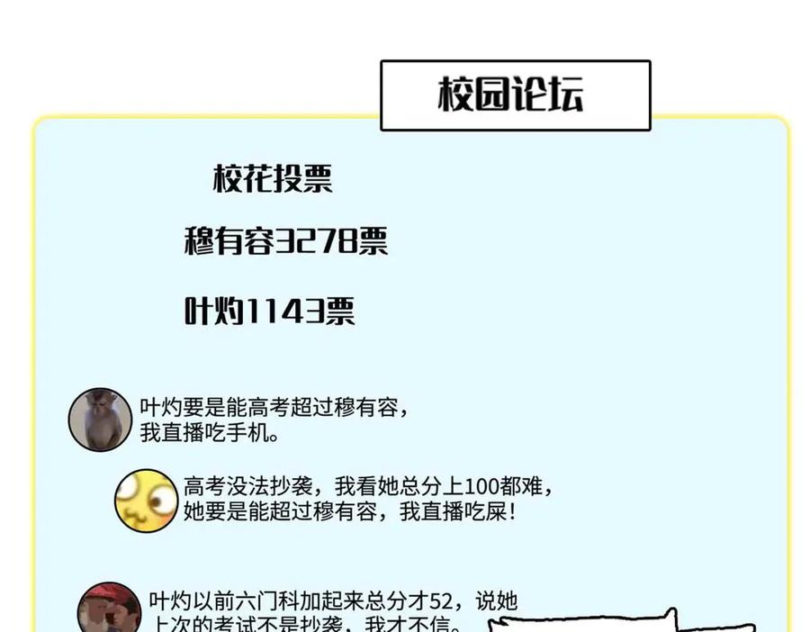 《全能千金燃翻天》77 你故意的？ 第35页