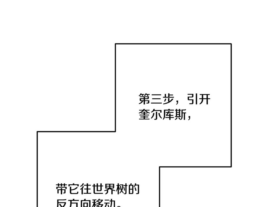重启地下城 第234话 实施计划 第222页
