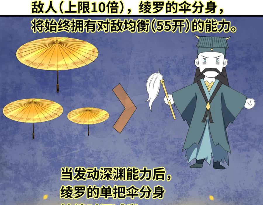 全球诡异时代 第109话 完全复苏！绑定女王！ 第72页