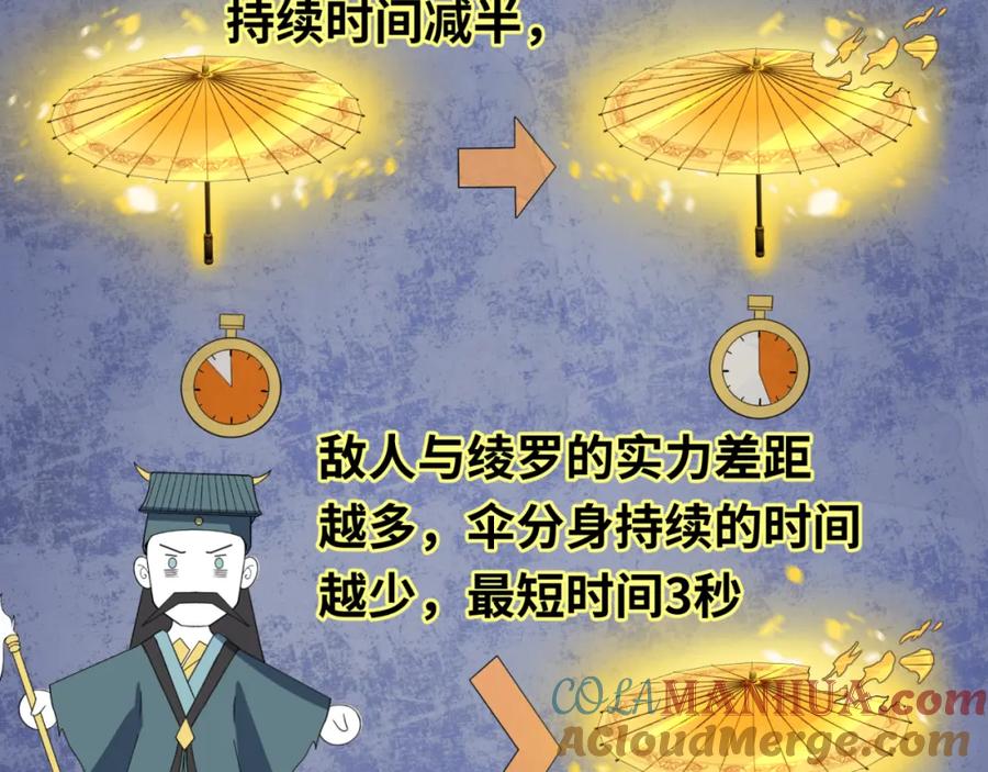 全球诡异时代 第109话 完全复苏！绑定女王！ 第73页